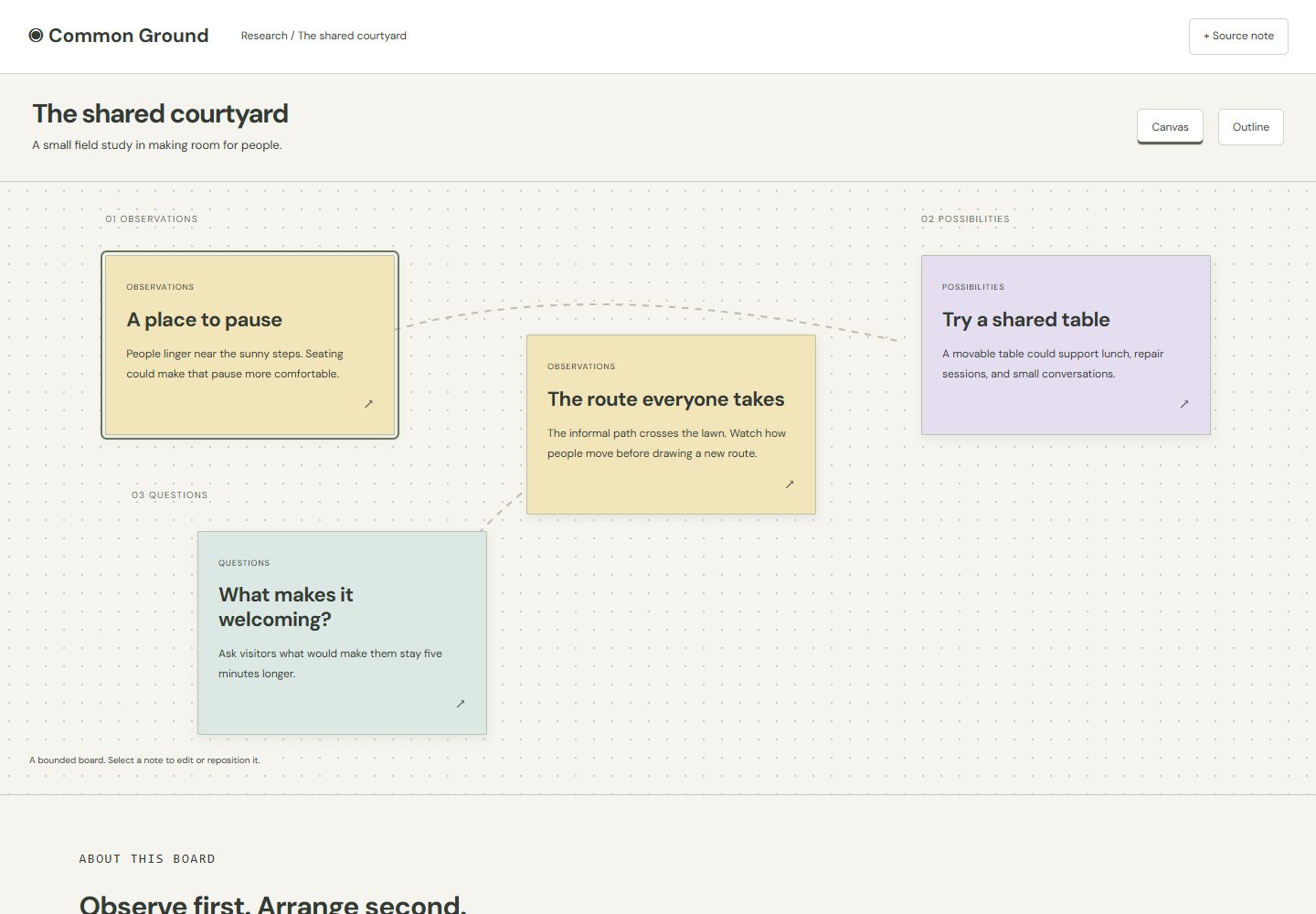 Canvas Workspace desktop reference