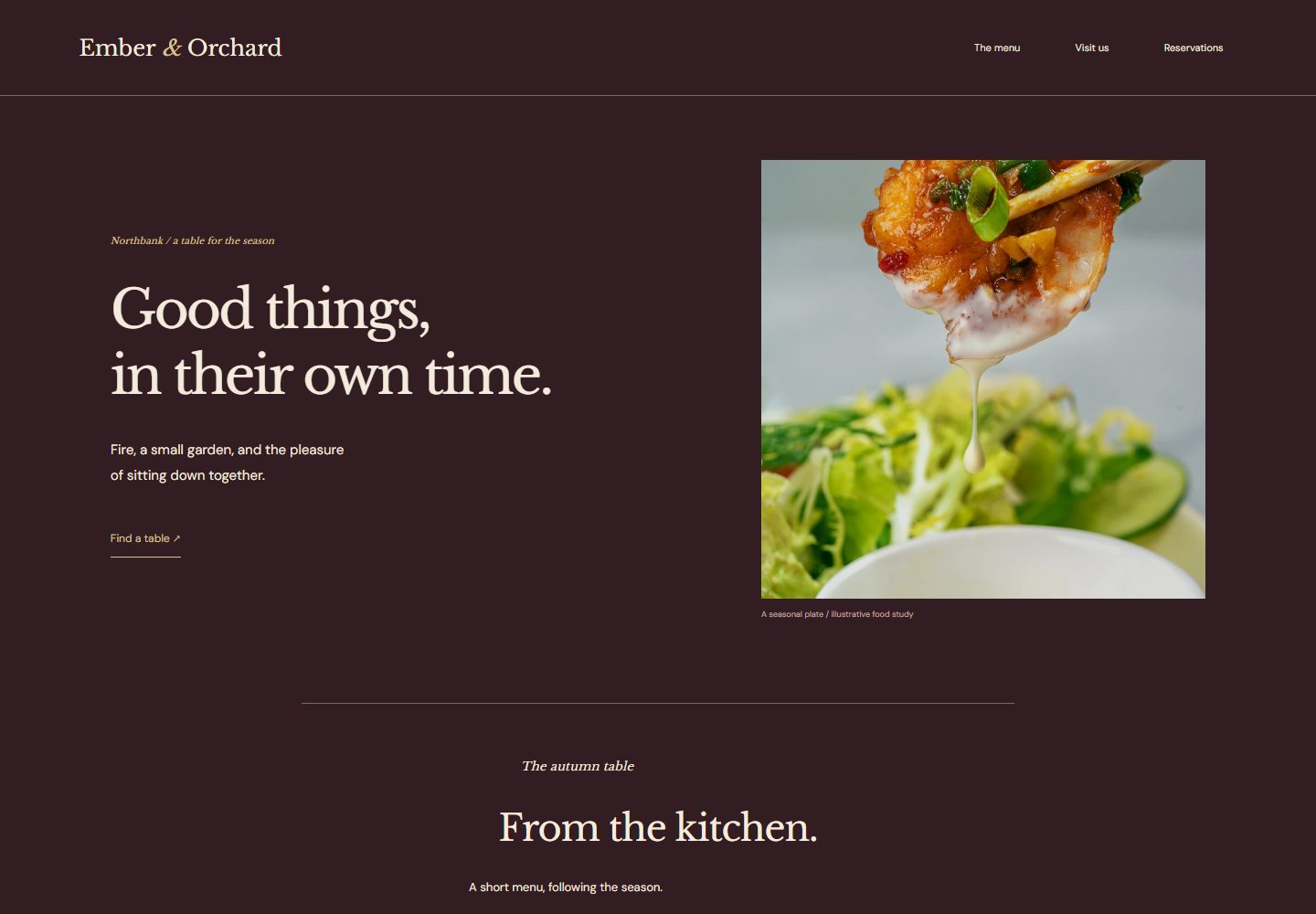 Fine Dining desktop reference