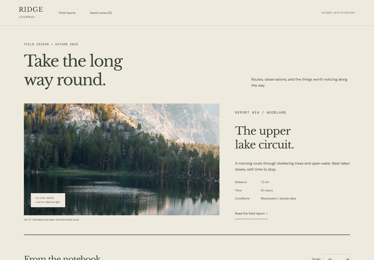 Field Notes desktop reference