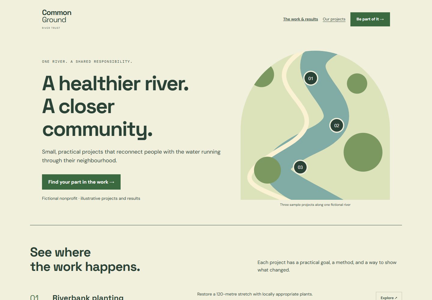 Impact Nonprofit desktop reference