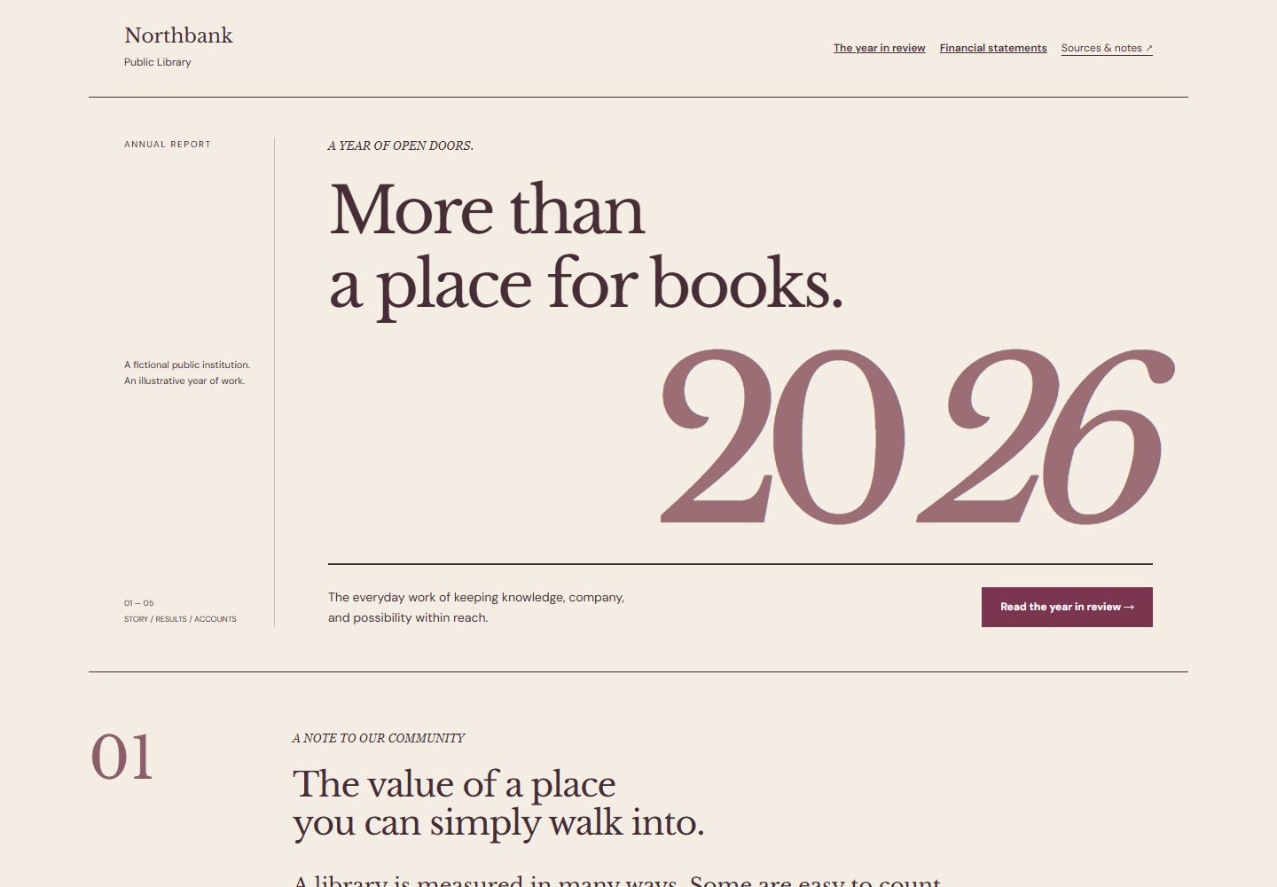 Annual Report desktop reference