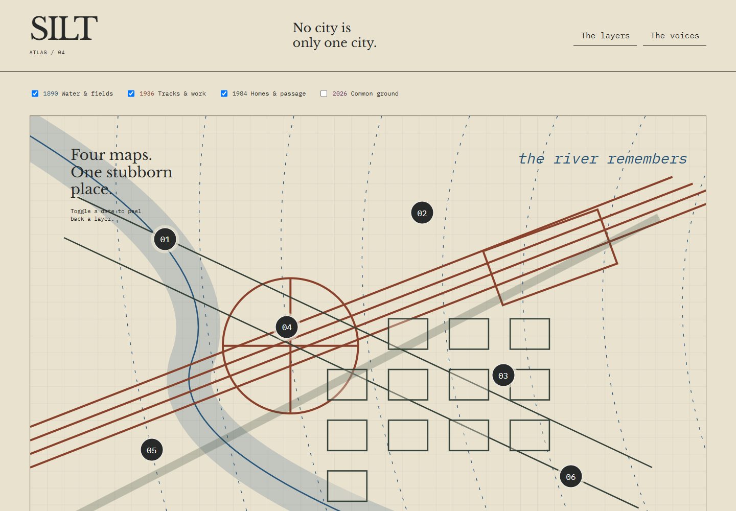 Palimpsest City desktop reference