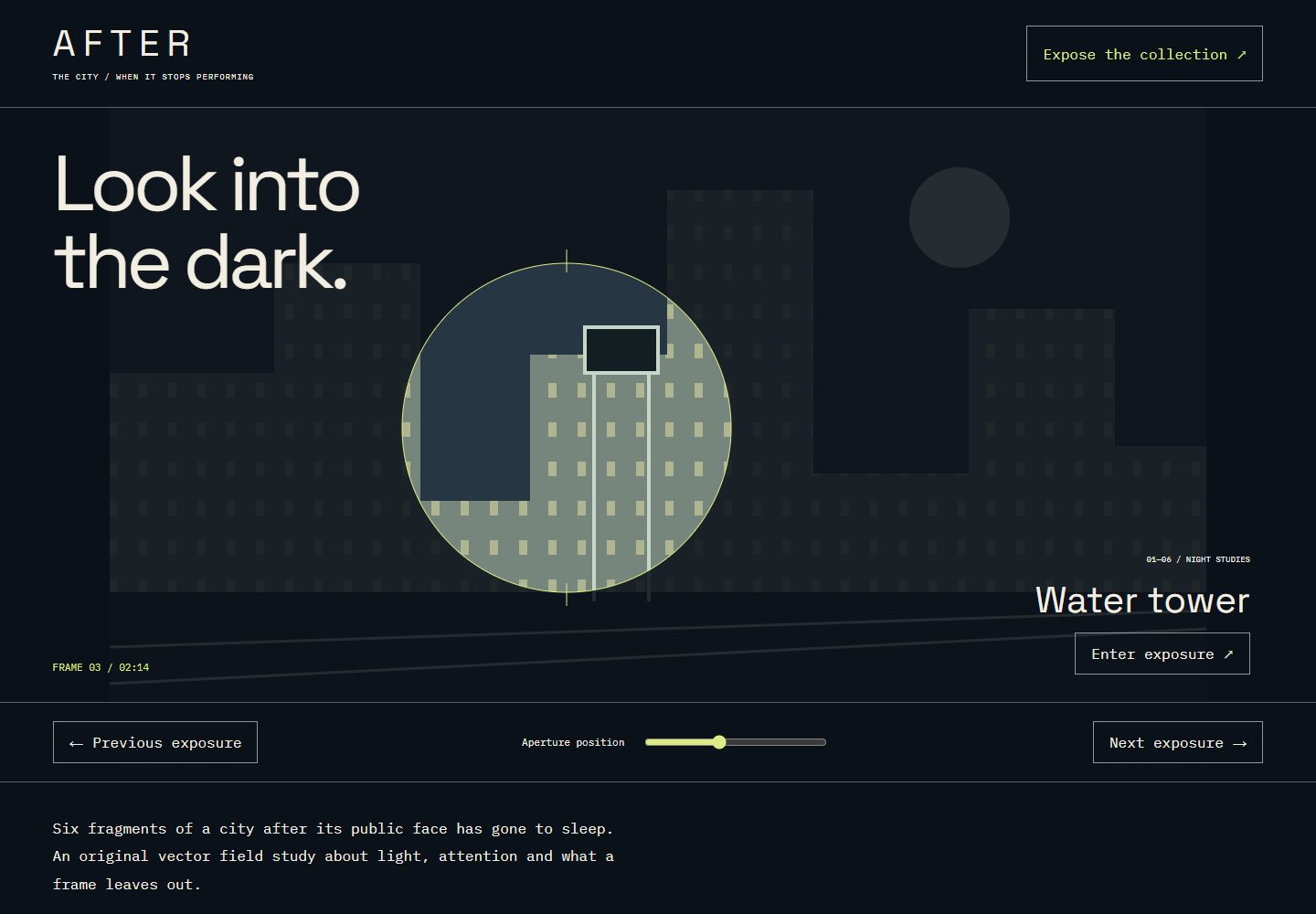 Aperture Archive desktop reference