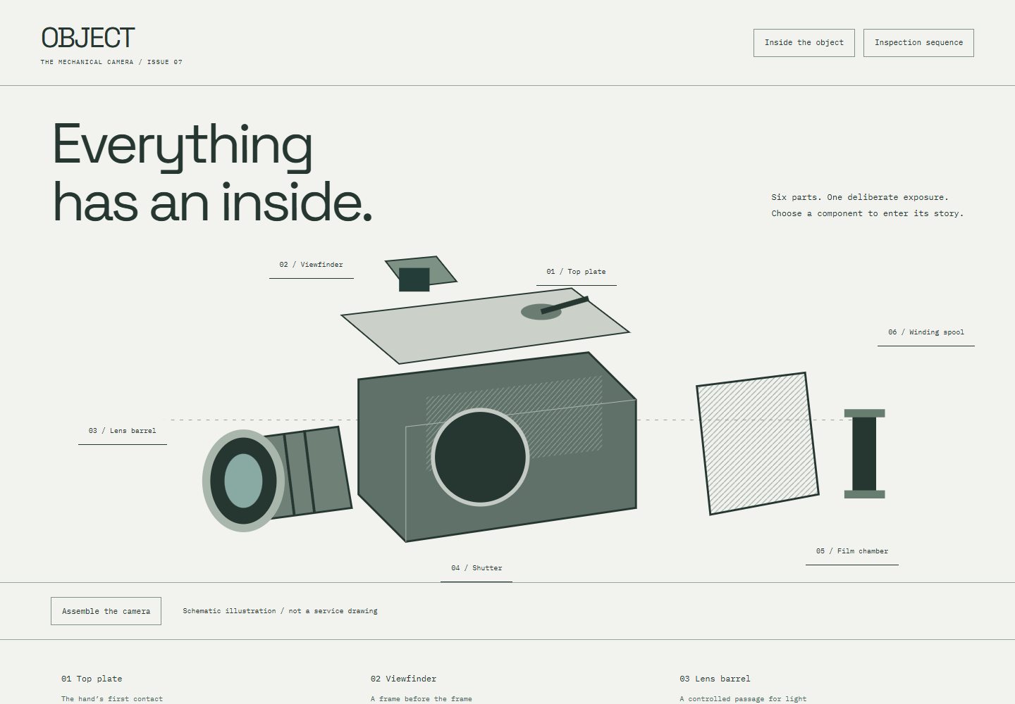 Inside the Object desktop reference